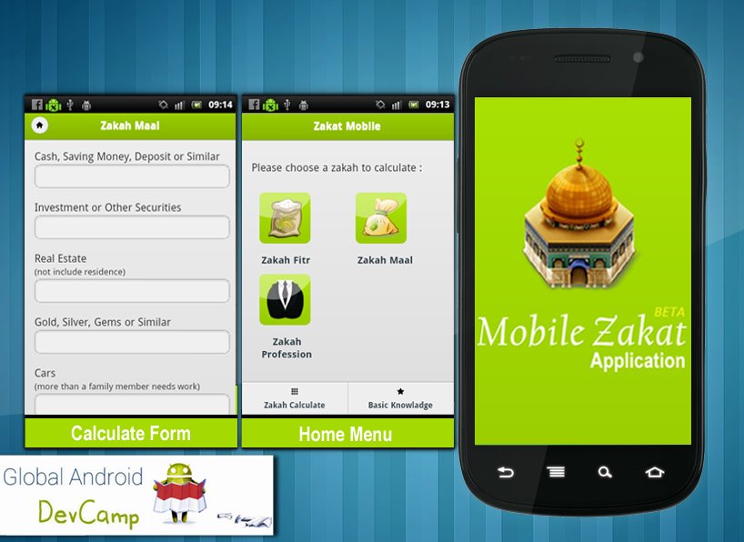 Mobile Zakat App for Android